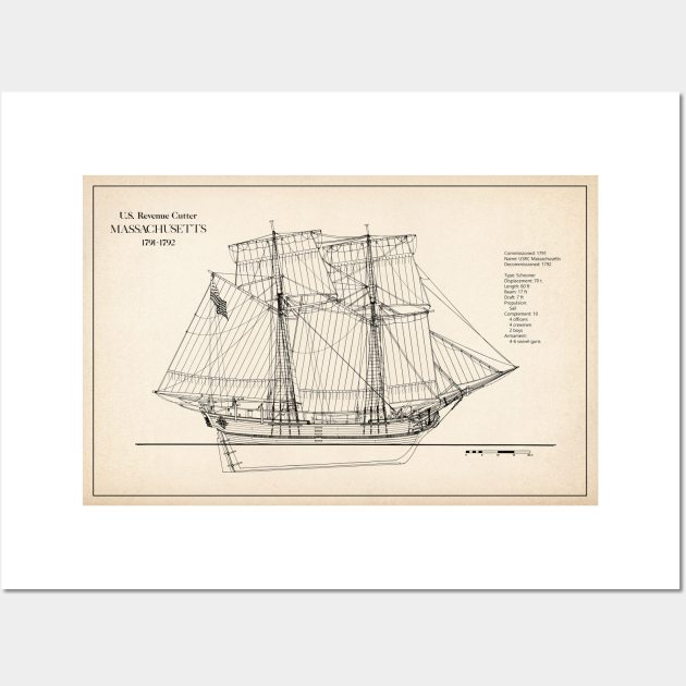 United States Revenue Cutter Massachusetts - SD Wall Art by SPJE Illustration Photography